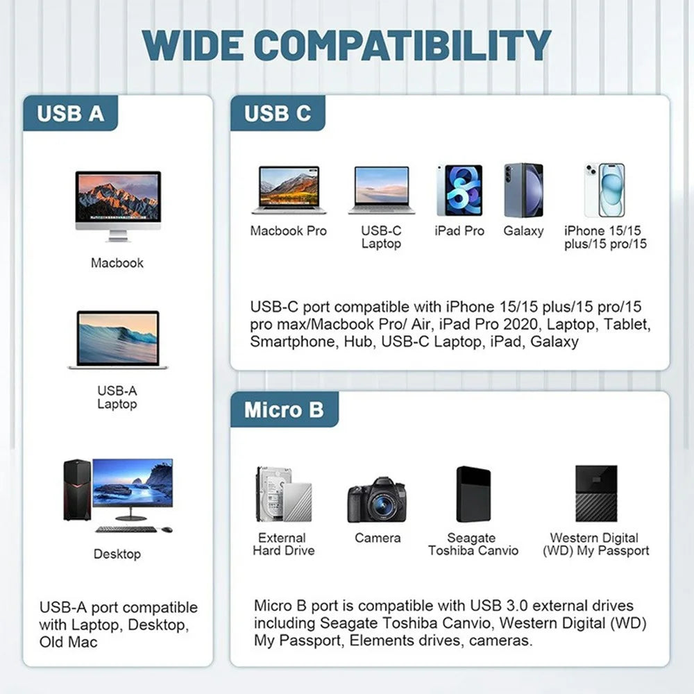 ENKAY HAT PRINCE 2 in 1 0.5m USB 3.0 A / Type-C to USB 3.0 Micro B Cable Camera Hard Drive Rapid Data Transfer - 2
