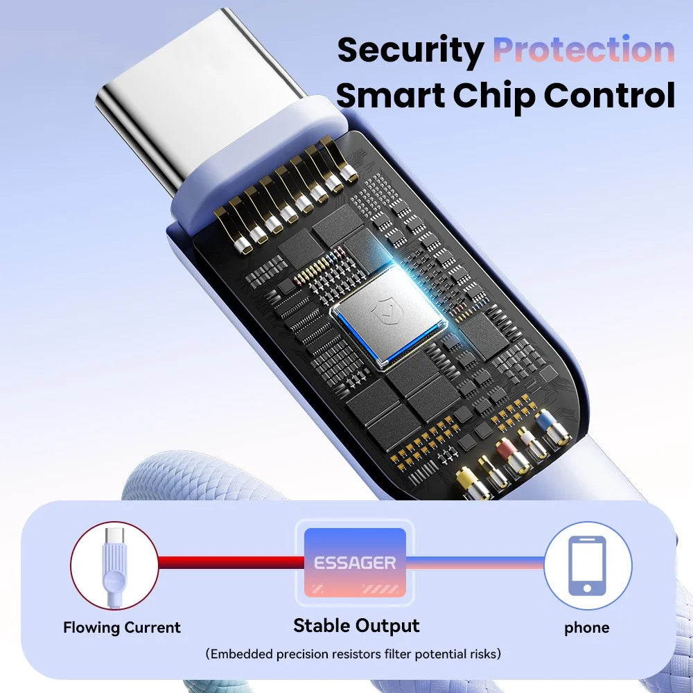 ESSAGER ES-X73 2m USB-C to USB-C Cable 60W Fast Charging Data Cable Smart Chip Control - Purple  /  Green - 6