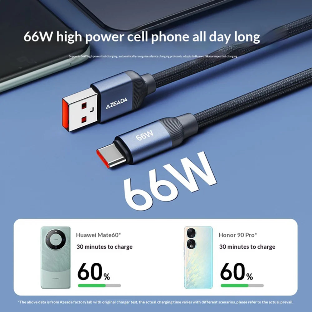 AZEADA 1.2m USB-C Data Cable Type-C to Type-C 65W Fast Charging Cable for Samsung/Huawei/Xiaomi - B03 - 3