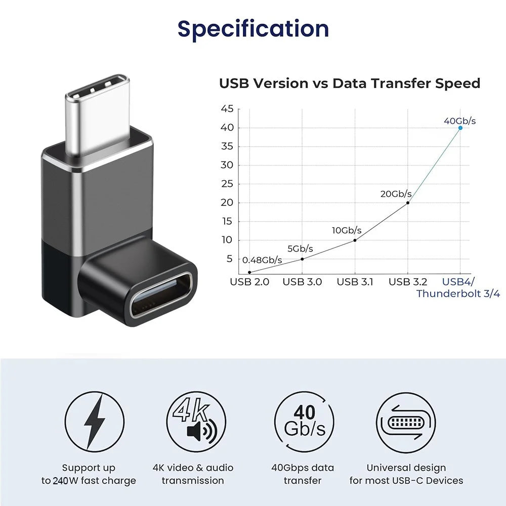 ENKAY ENK-AT132 2Pcs USB-C Male to USB-C Female 90 Degree Right Angle Adapter 40Gbps High Speed 240W Fast Charging Converter - Grey - 2