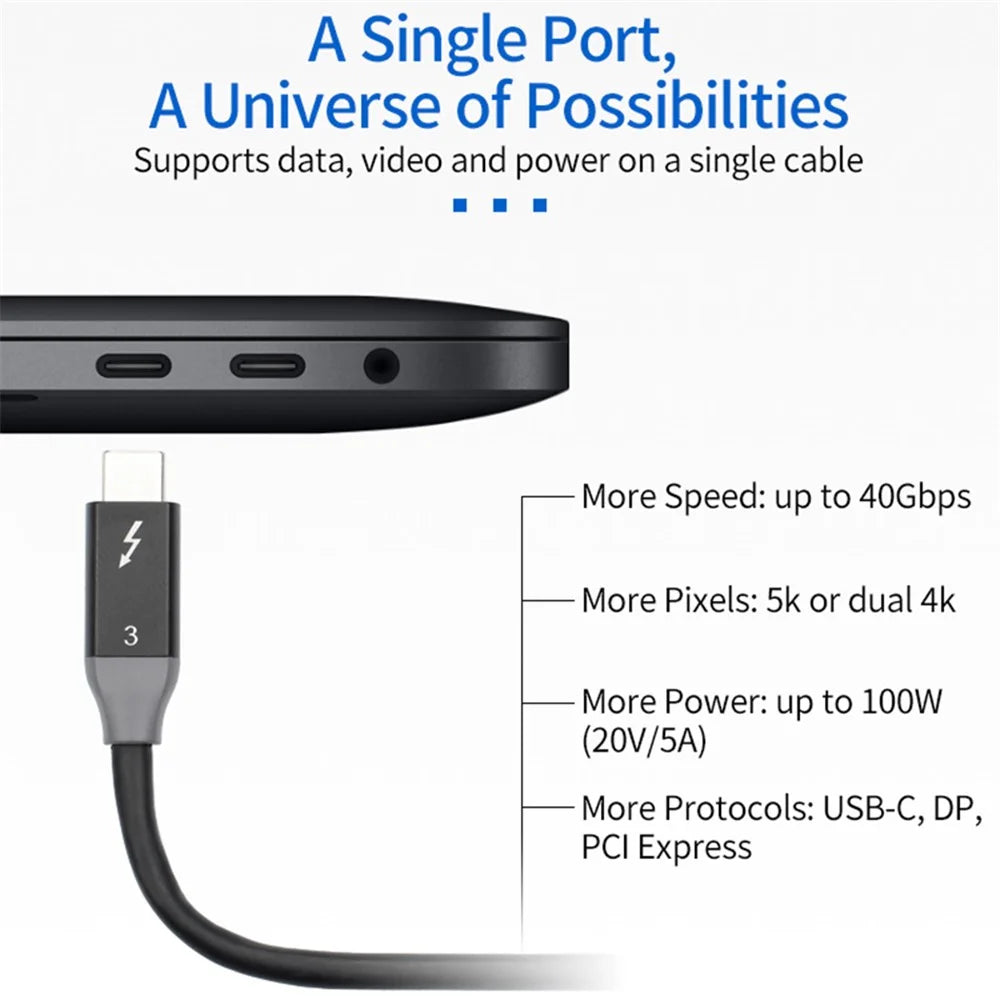 0.9m USB-C to USB-C PD 100W Fast Charging Cable USB3.1 Thunderbolt 3 40Gbps Cord for MacBook Pro/iPad Pro - 3