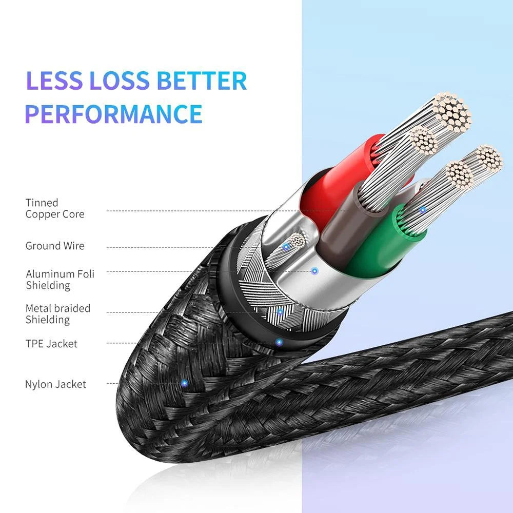 UGREEN 0.5m for Huawei Matebook/MacBook/iPad Pro USB C to C 60W PD Fast Charging Data Cable - 5