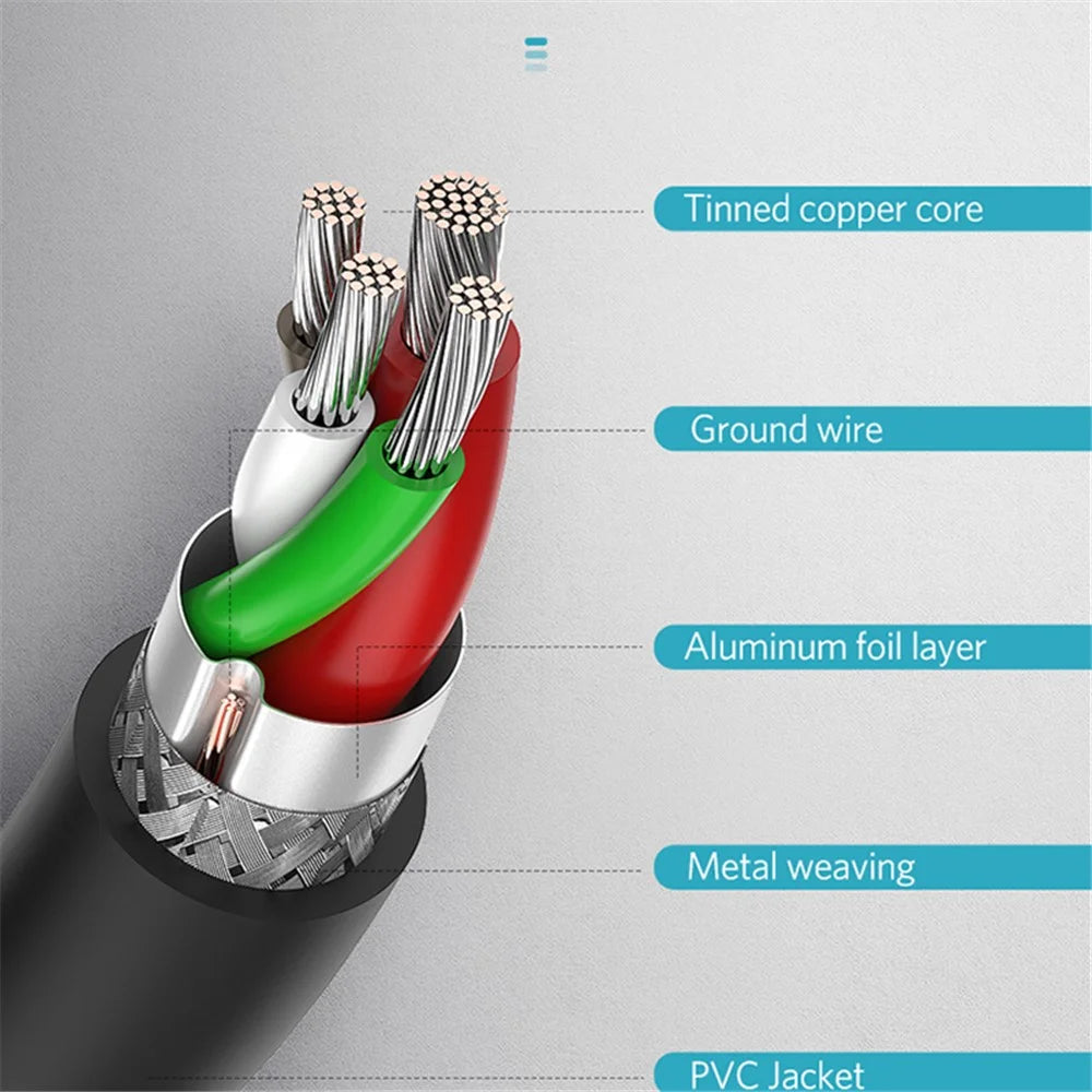UGREEN for iPhone 15 Series 0.5m USB C to Type-C High Speed Data Transmission Cable Support PD 60W QC3.0 Fast Charging - 7