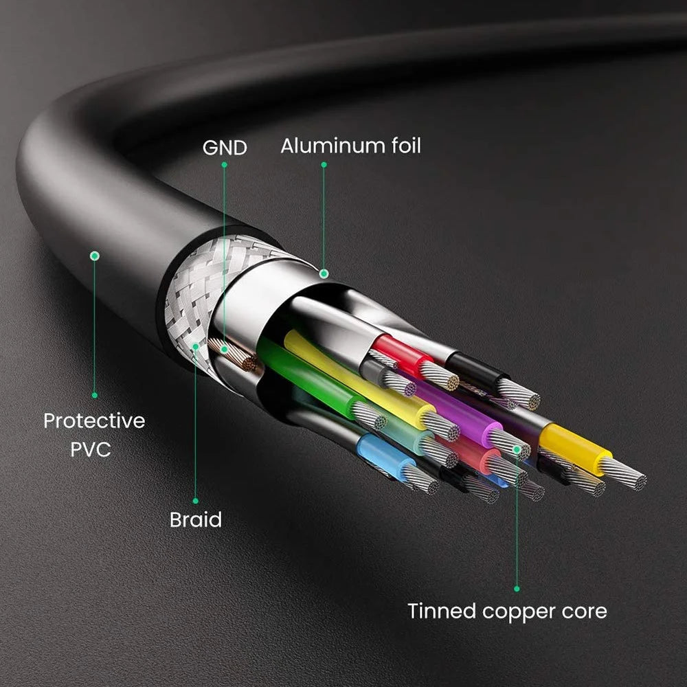 UGREEN 60525 1m USB 3.0 A Male to A Male Data Cable USB to USB Data Transmission Cord for Data Transfer - 6