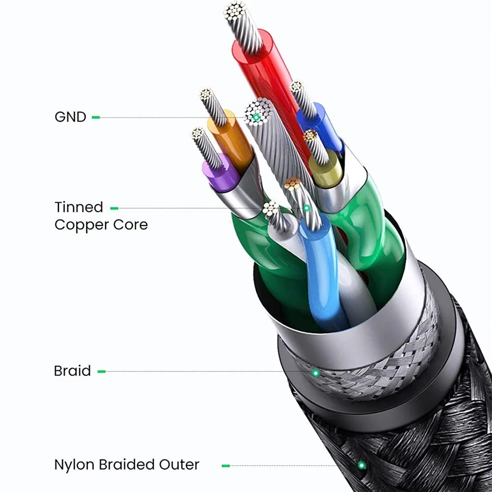 UGREEN 80789 USB 3.0 Male to Male Braided Cable 0.5m Fast Speed Data Transmission Cord for Laptop/Flash Drive/Computer - 5