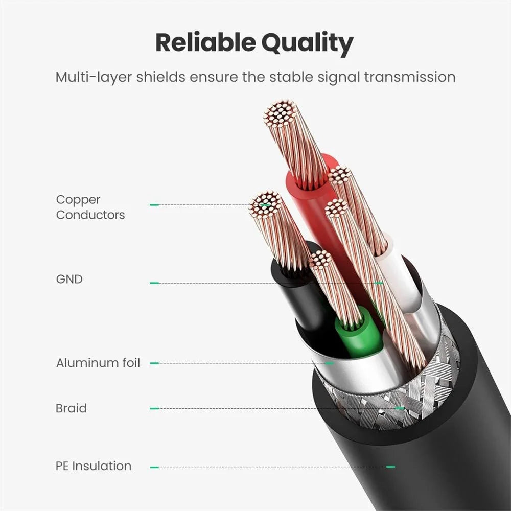 UGREEN 5m Type B Male to A Male Gold Plated Connector USB 2.0 Printer Cable for HP Canon Epson - 6