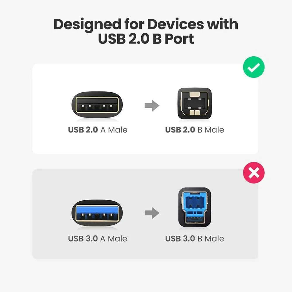 UGREEN 1m High Speed USB 2.0 Printer Cable for HP Canon Epson USB Type B Male to A Male Cord - 2