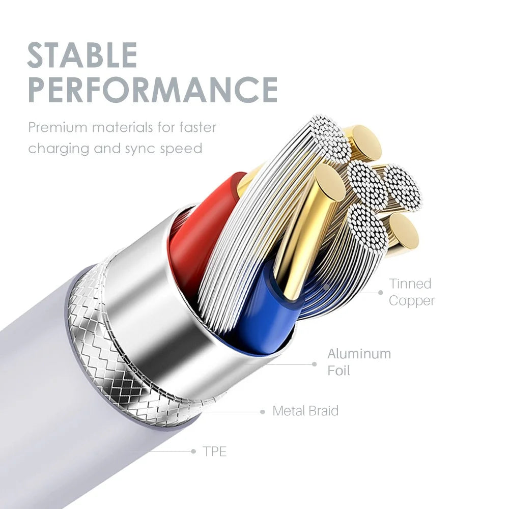 NORTHJO 1m 60W Type C PD Fast Charging Cable 480Mbps Data Transmission Wire for Home and Office - White - 4