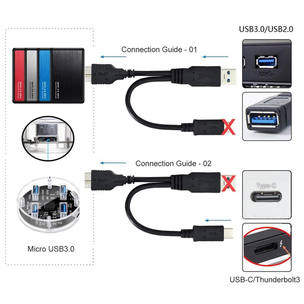 UC-165 Combo USB Cable USB 3.1 Type-C+USB3.0 Type-A Host to Micro USB 3.0 Target Data Cable for Disk - 6