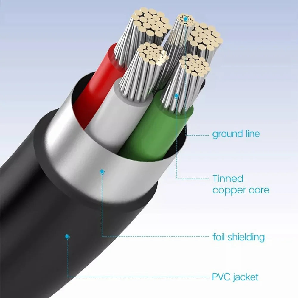 UGREEN 30472 2m USB-A to 5Pin Mini-USB 480Mbps Data Cord Charging Cable for Car DVR / Digital Cameras / MP4 Player - 4