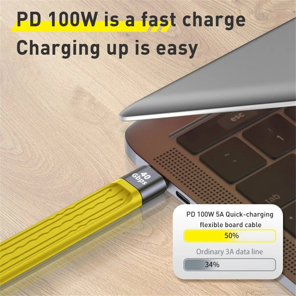 For iPhone 15 Series 40Gbps FPC Soft Data Cable Type-C to Type-C PD 100W Fast Charging Cord, Cable Length: 13.8cm - 2