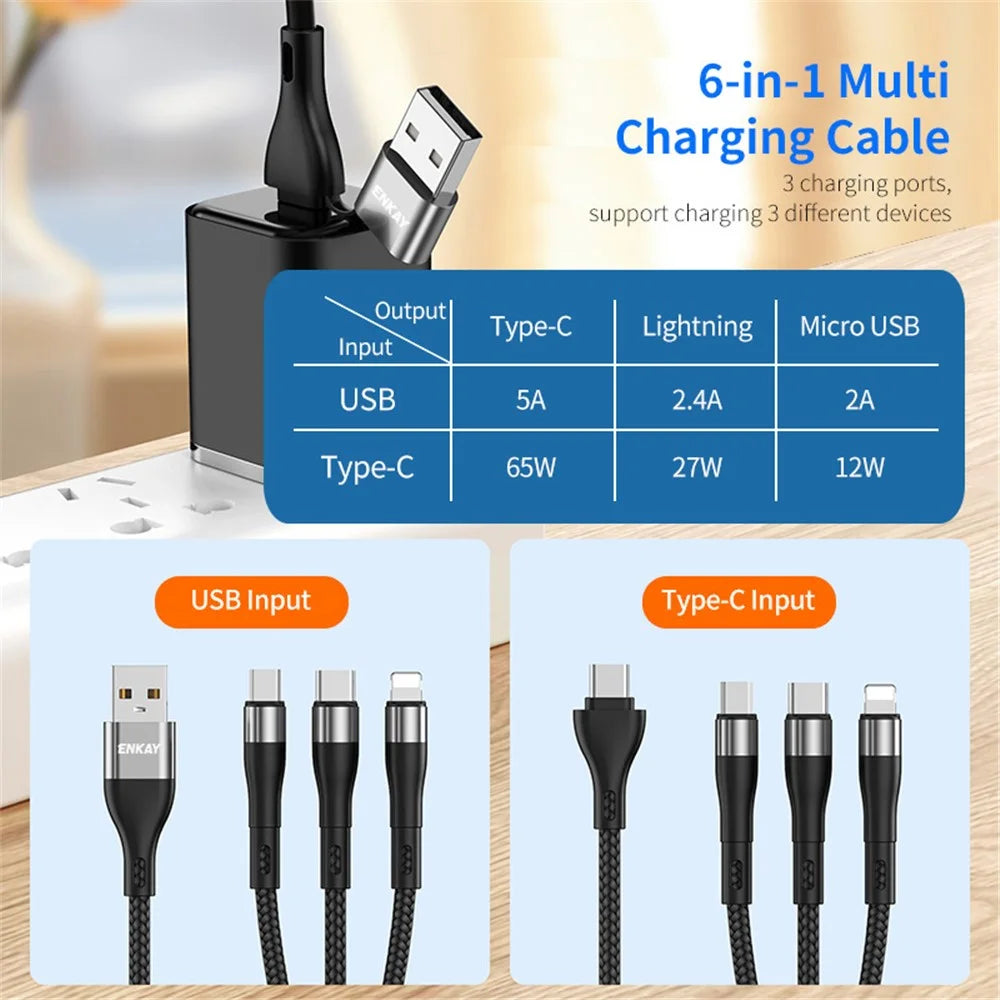 ENKAY 1.3m USB / Type-C to iP / Type-C / Micro USB 5A Fast Charge Data Cable with LED Indicator, Nylon Braided - Black - 2