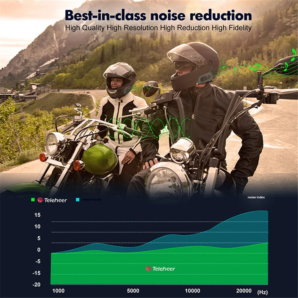 TELEHEER V6 Plus Motorcycle Helmet Bluetooth-compatible Walkie-Talkie with Headset Waterproof BT Wireless Walkie-Talkie Support 1500m Distance - 6
