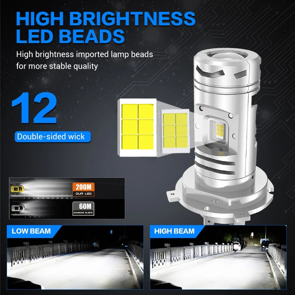 N8 H4 LED Car Headlight Automotive Headlamp High Brightness 6000K Front Light Retrofit Upgrade Kit - 2