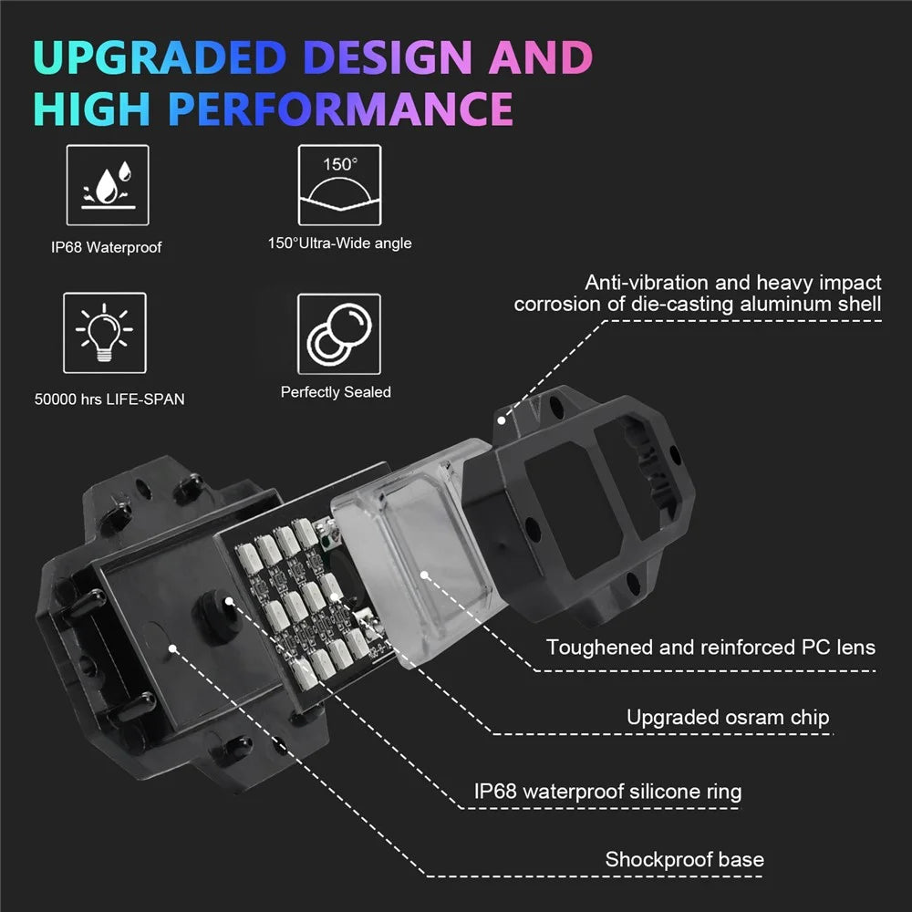 G1 8 In 1 RGB Car Underglow Light Music Sync Bluetooth-Compatible LED Rock Light Kit for SUV Truck - 2