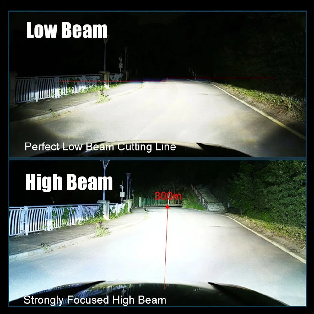 H4 Dual Beam Car LED Headlight High Power Focused Light for Motorcycles and Automotive - 7