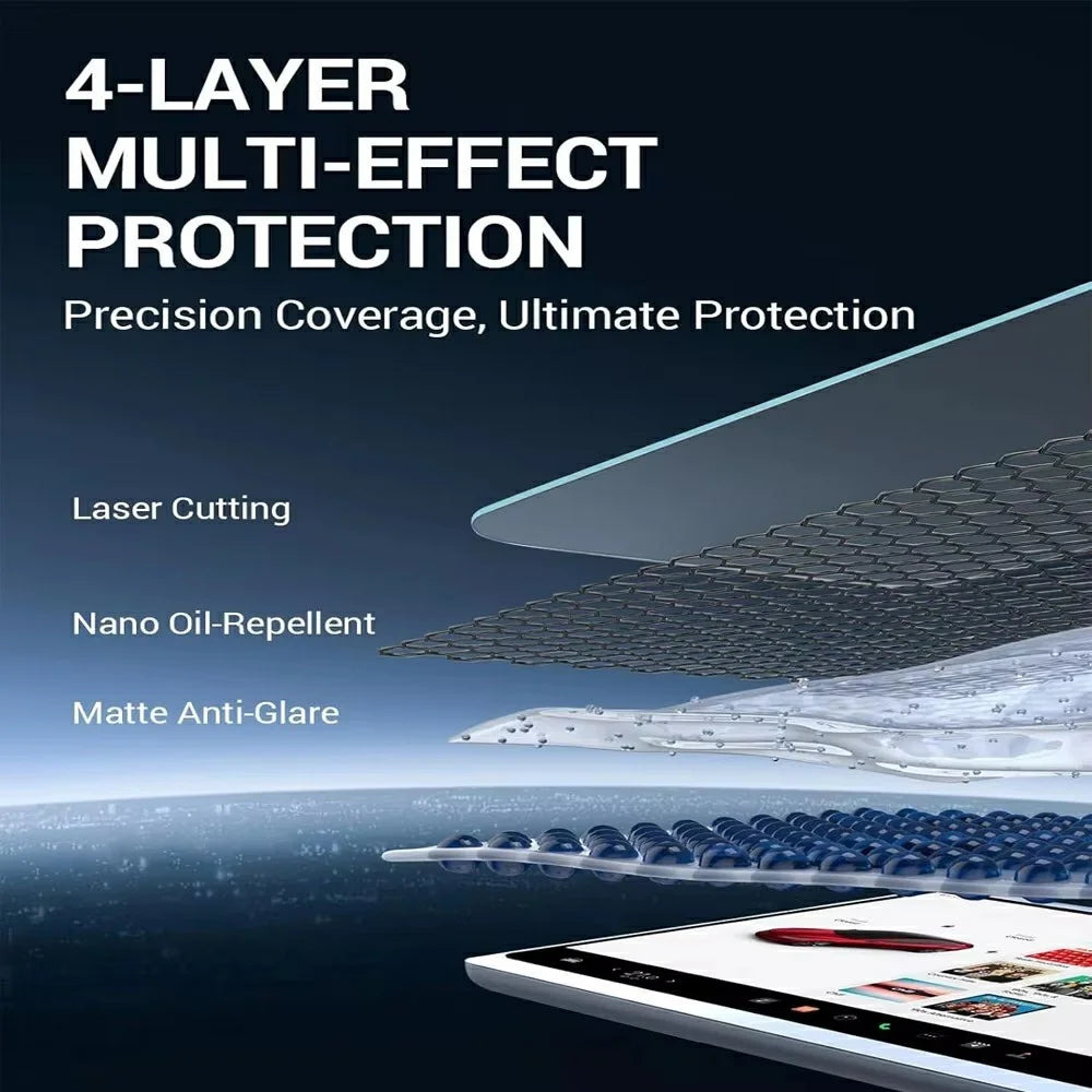 2Pcs / Set For Tesla Model 3 / Y (2023-2025) 15.4 Inch Front and 8 Inch Rear Screen Protector Anti-Glare Tempered Glass Film - 6