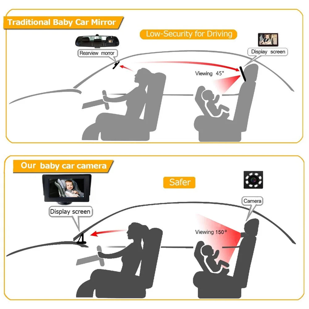 RH-B01 4.3 Inch 8-LED Baby Safety Monitor Night Vision Car Back Seat Camera - 6