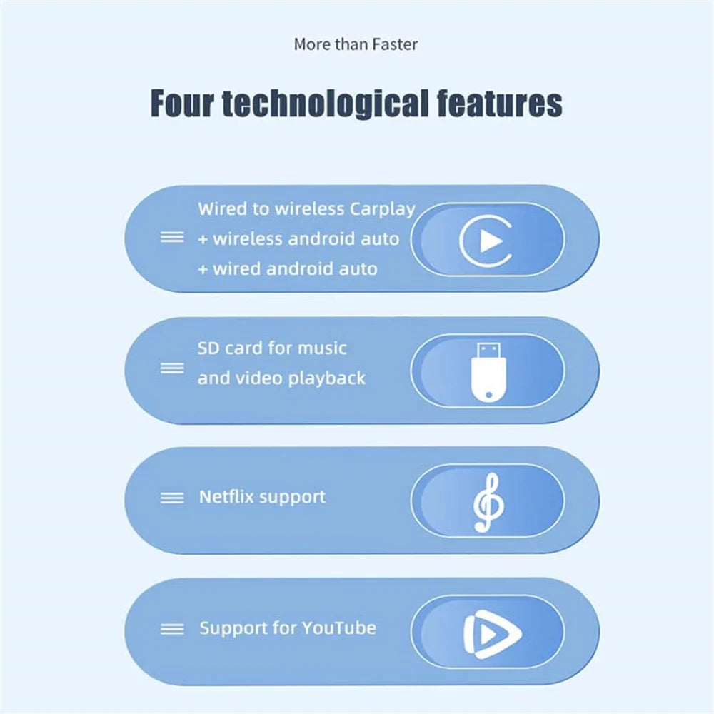 3-in-1 Wireless CarPlay Android Auto Adapter 2GB+8GB Wired to Wireless Car Play Adapter - 3