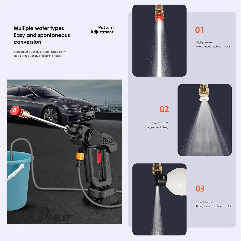 8107 Wireless Lithium-ion Battery Charging Car Wash Machine 200W Household Electric Water Spray Gun - US Plug / Black - 3