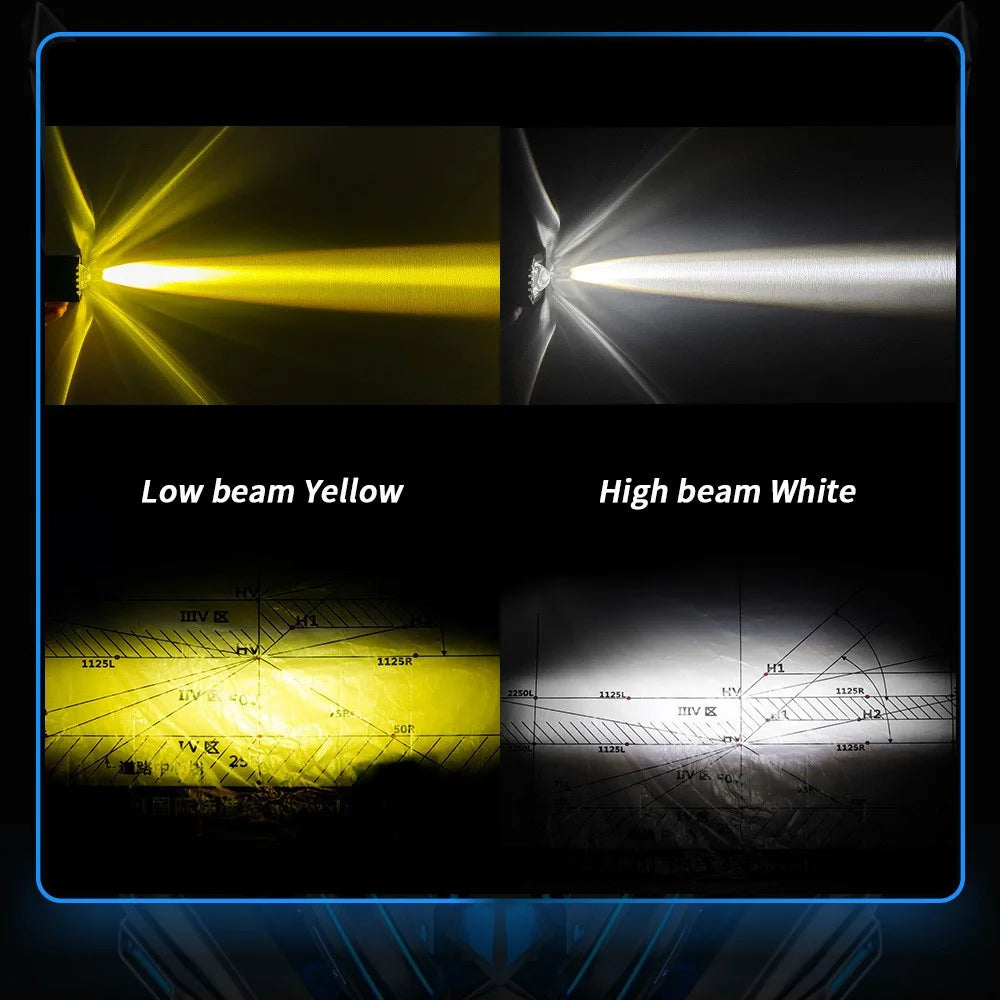 Waterproof Motorcycle LED Headlight White+Yellow Light Motorbike External Modified Spotlight - 6