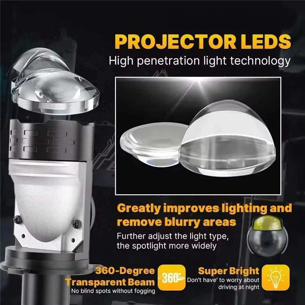 H4 LED Projector Headlight 12-60V 20W IP68 Waterproof High Low Beam Motorcycle Fog Lamp - 3