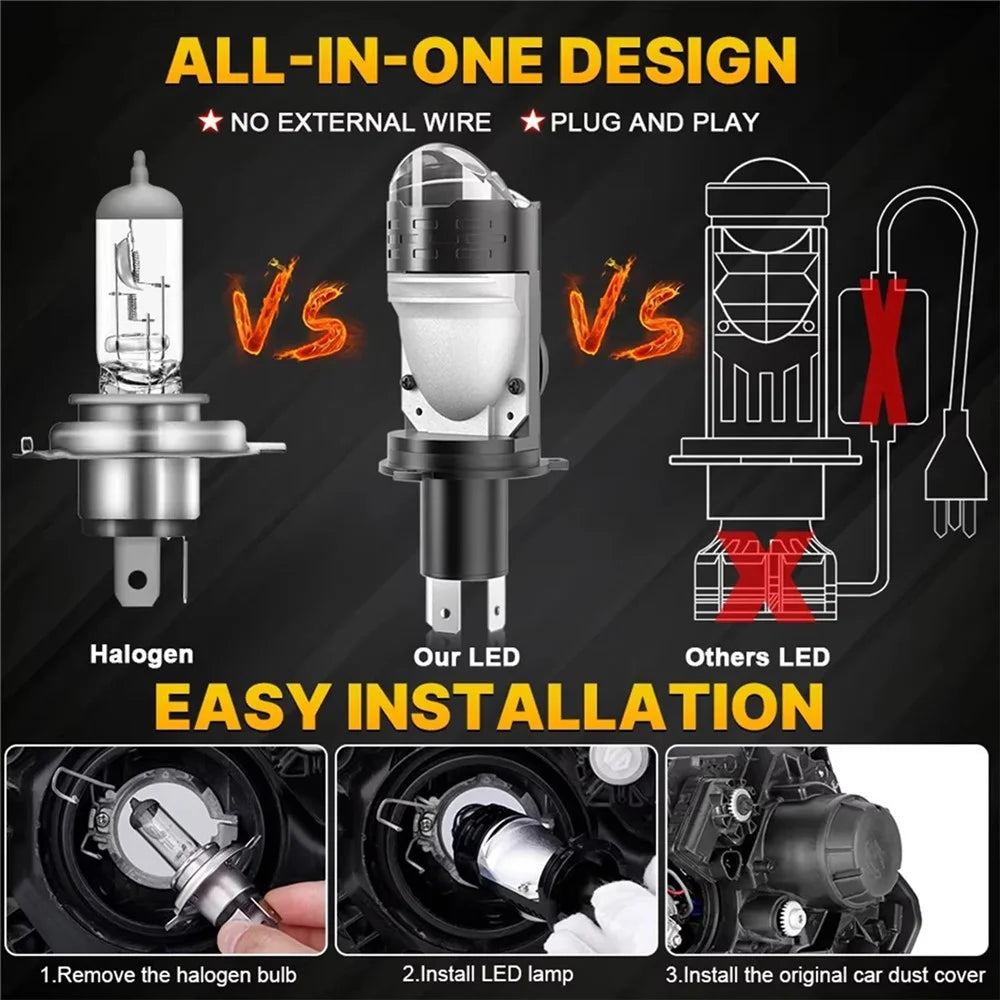 H4 LED Projector Headlight 12-60V 20W IP68 Waterproof High Low Beam Motorcycle Fog Lamp - 5