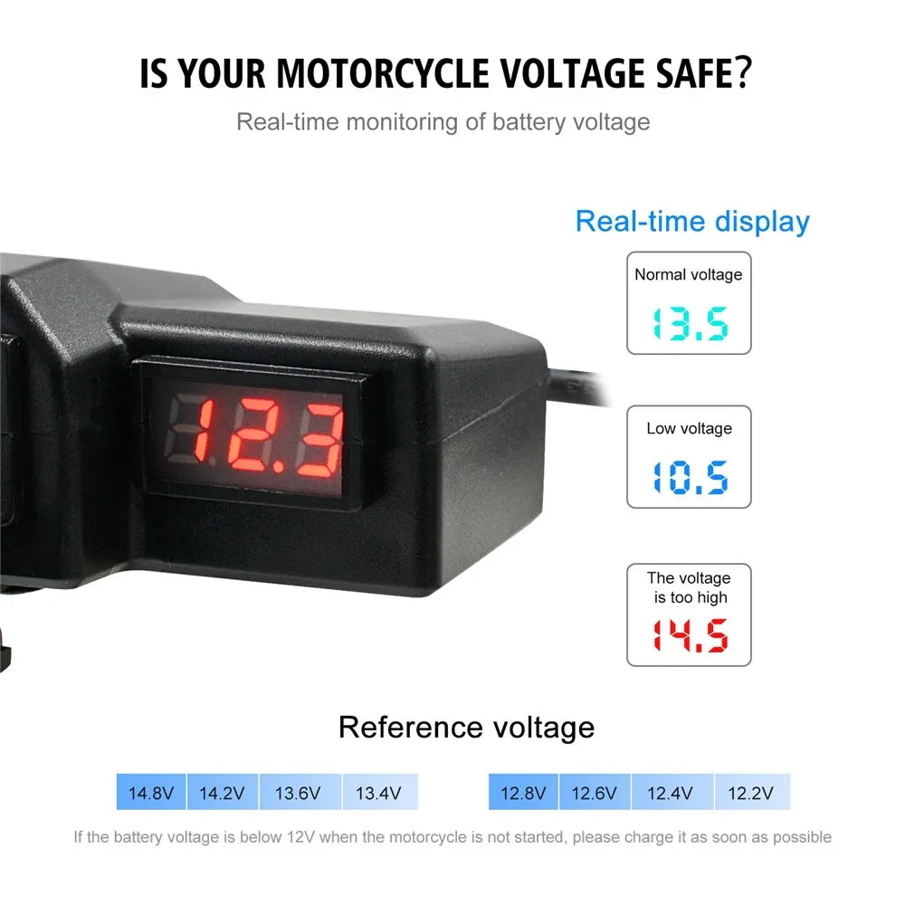 CS-1072A1 10-24V Motorcycle Dual USB Charger Digital Display Voltmeter Waterproof Phone Charging Adapter - 4