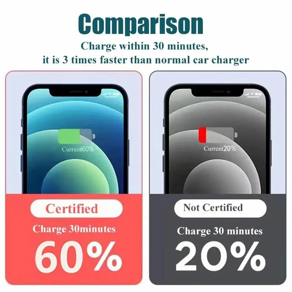D3-PD Digital Display 120W Car Charger USB+Type-C Charging Adapter with 6A USB to Type-C Cable - 3