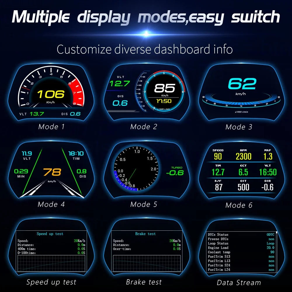 P19 HUD Device Multi-functional Smart Digital Meter Universal Car Speedometer LCD Display OBD GPS Scanner Diagnostic Tool Speed Alarm - 4