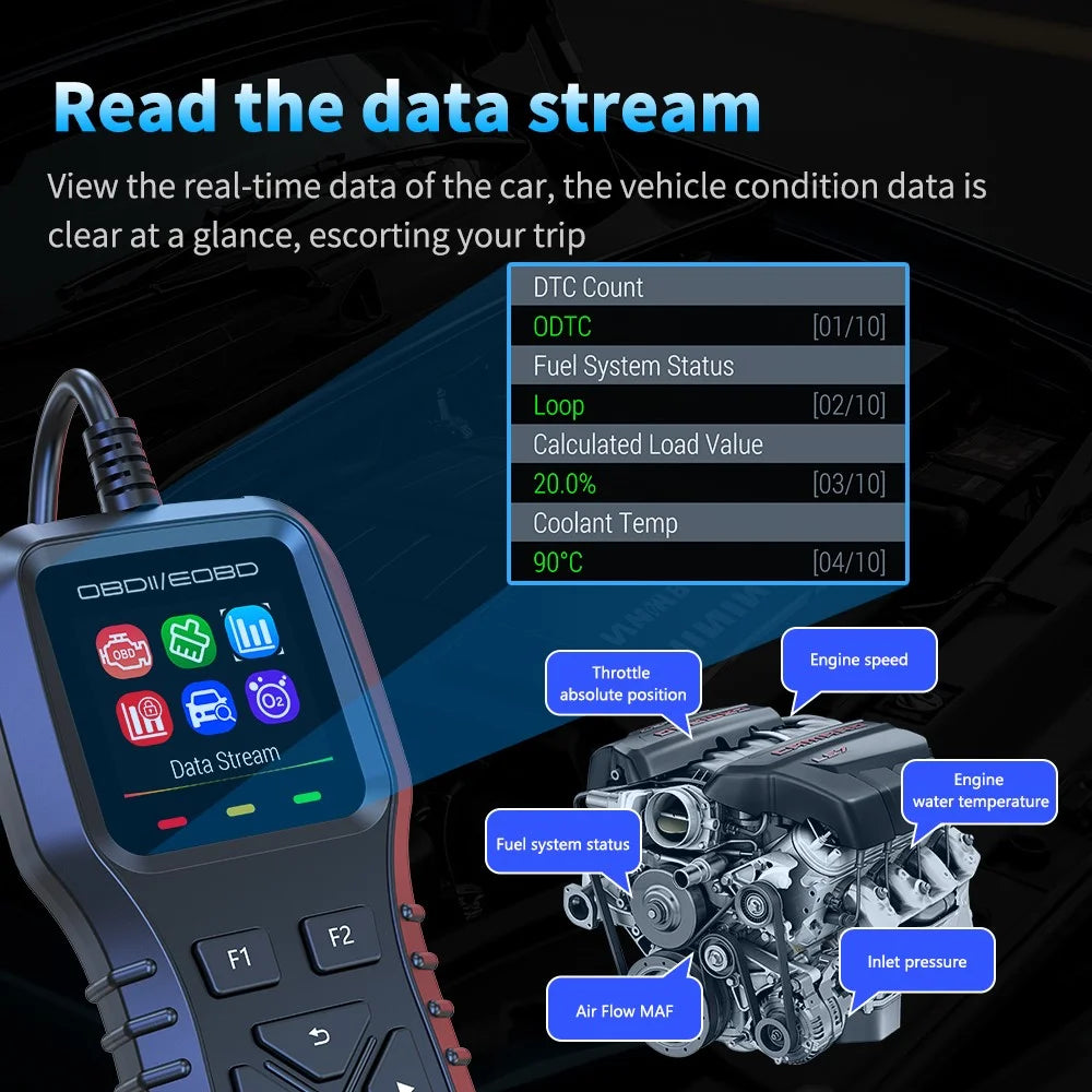 K1 Car OBD2 Diagnostic Scanner Color LCD Display 36600 Engine Codes Clear Tool Real Time Data Stream - Black - 5