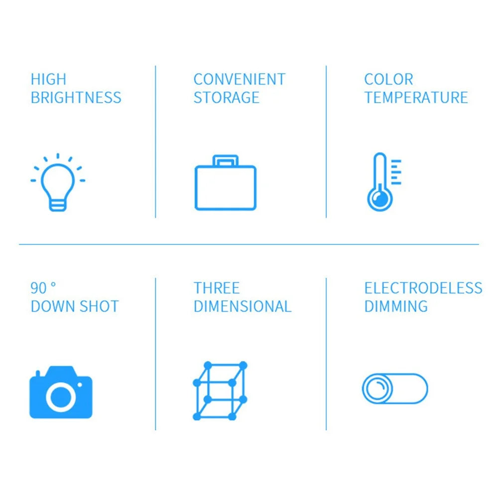 50cm Portable Photo Studio Box 3 LED Light Panels Dimmable Photography Lighting Kit - US Plug - 2