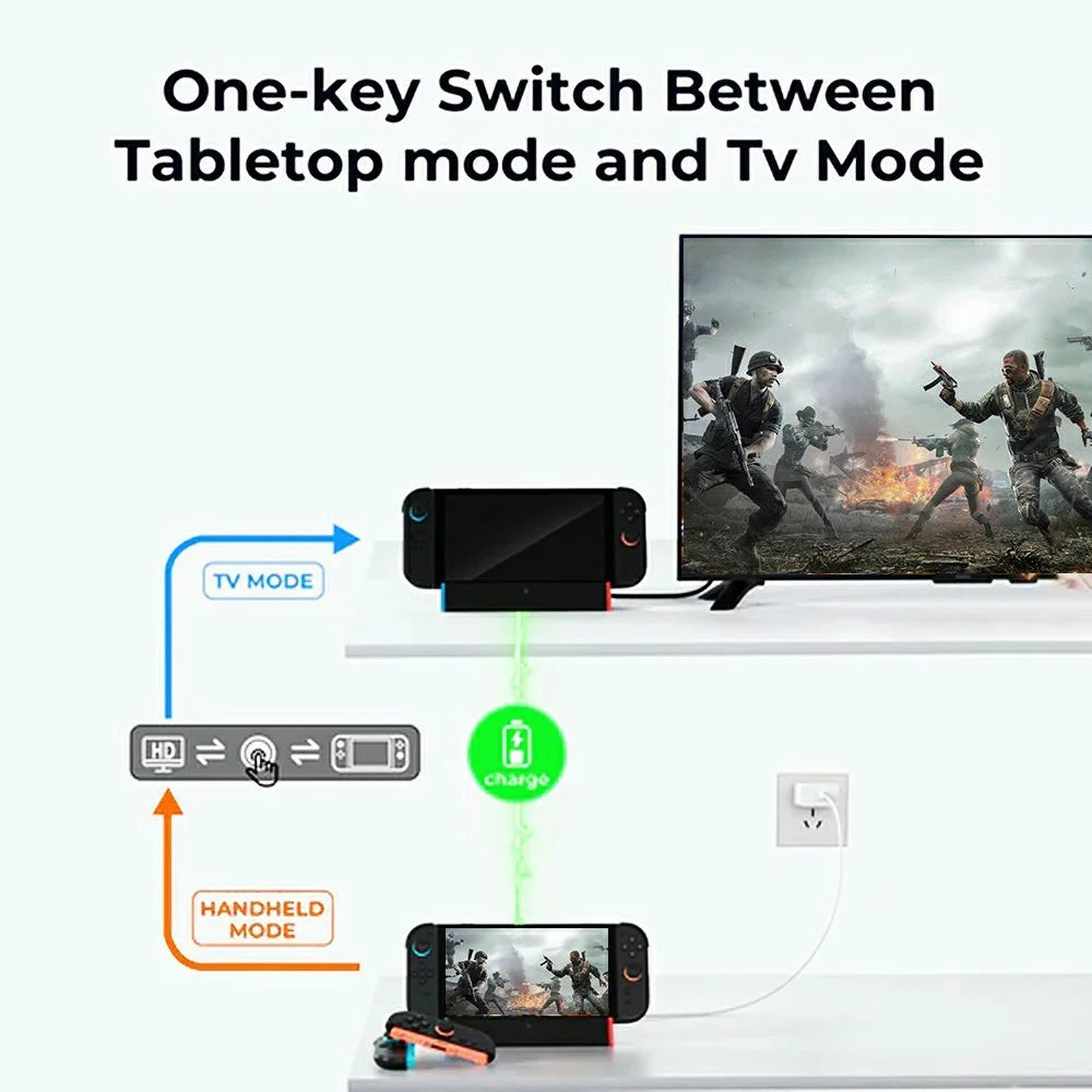 For Nintendo Switch 2 Docking Station 4K / 120Hz HD 2.1 Extension Hub with USB 3.0 and LAN Port - 5