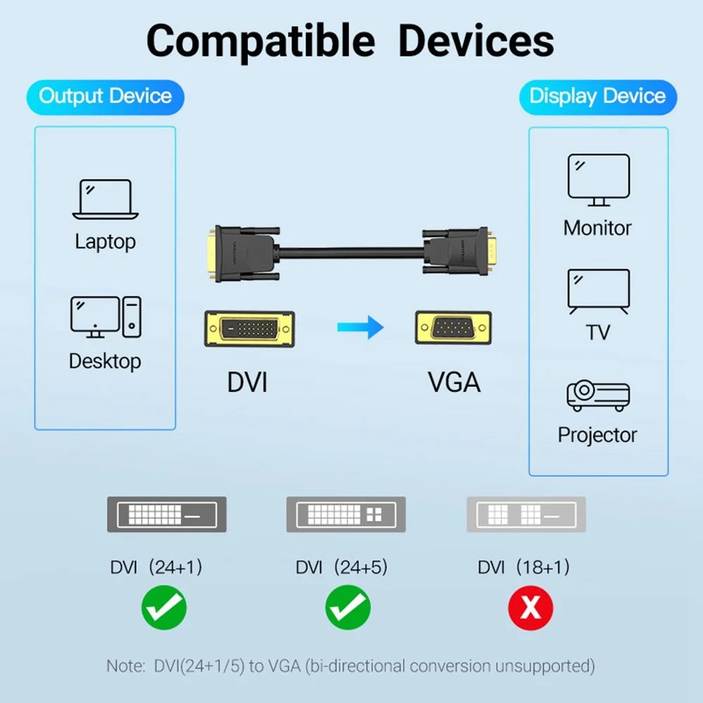 VENTION EABBF 1m 24+1 DVI to VGA Wire 1080P 60Hz Male to Male Gold Plated Adapter Cable - 4