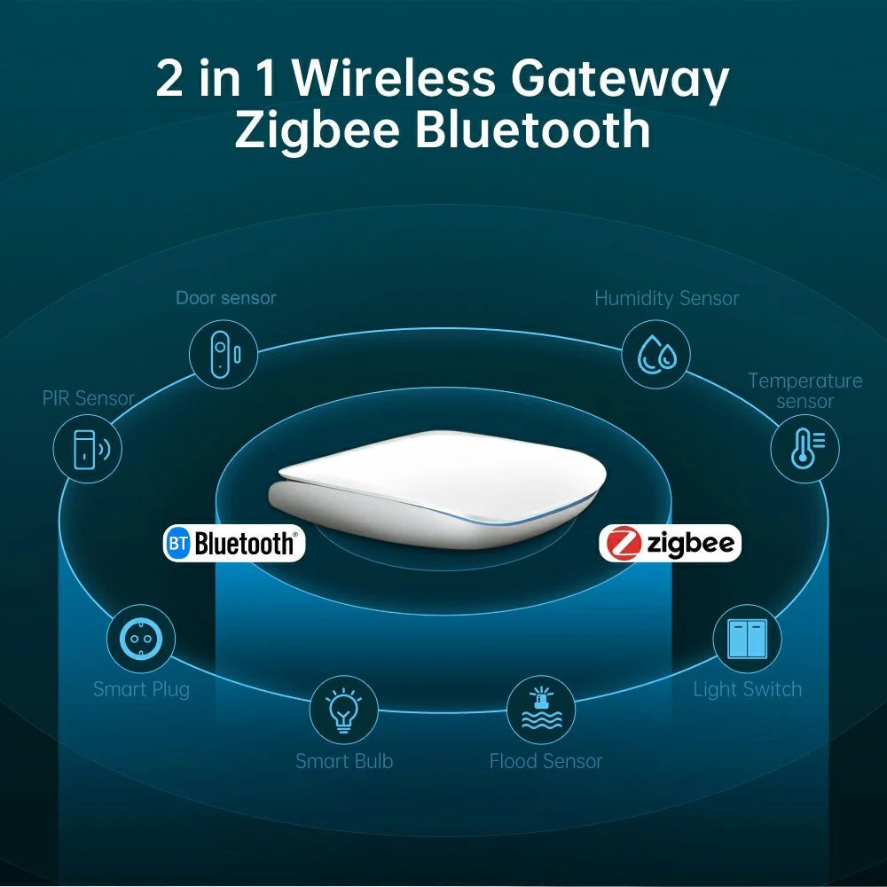 GW16 Smart Zigbee Bluetooth-compatible Dual Mode Wireless Gateway for Smart Home Device Linkage Remote APP Control - White - 3