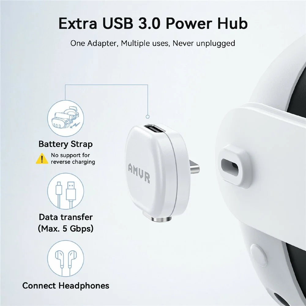AMVR CK1 1.2m Magnetic Charging Cable for Quest 3  /  3S  /  Pro VR  Headset 18W Fast Charging Type-C Cable with Adapter - 2