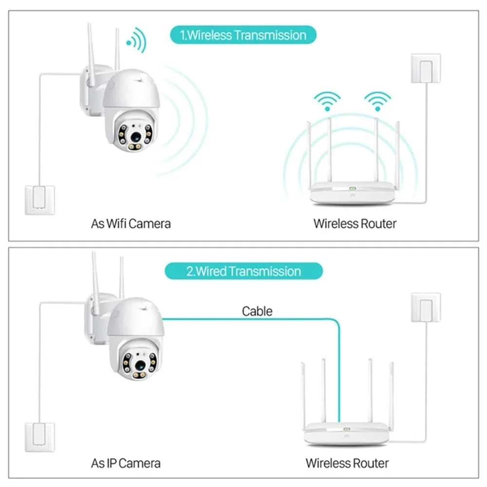 BES-P06 Home Security Camera 2MP Cam Motion Detection WiFi CCTV Camera Two-way Audio Funtion Mobile Phone Remote Control - US Plug - 7