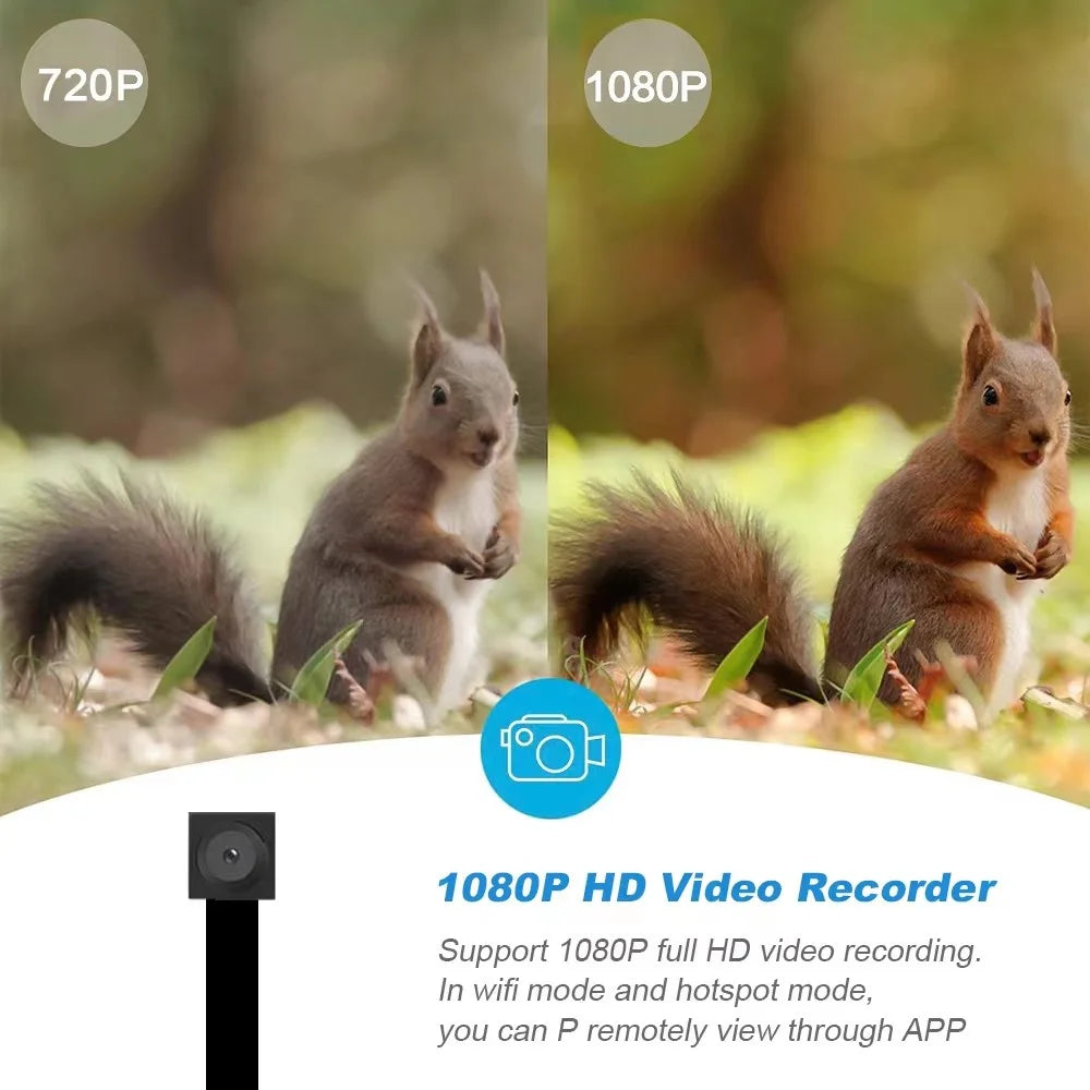 1080P HD Wireless WiFi Security Camera IP Mini Hidden Camera DIY Module DVR Portable Camera - 2