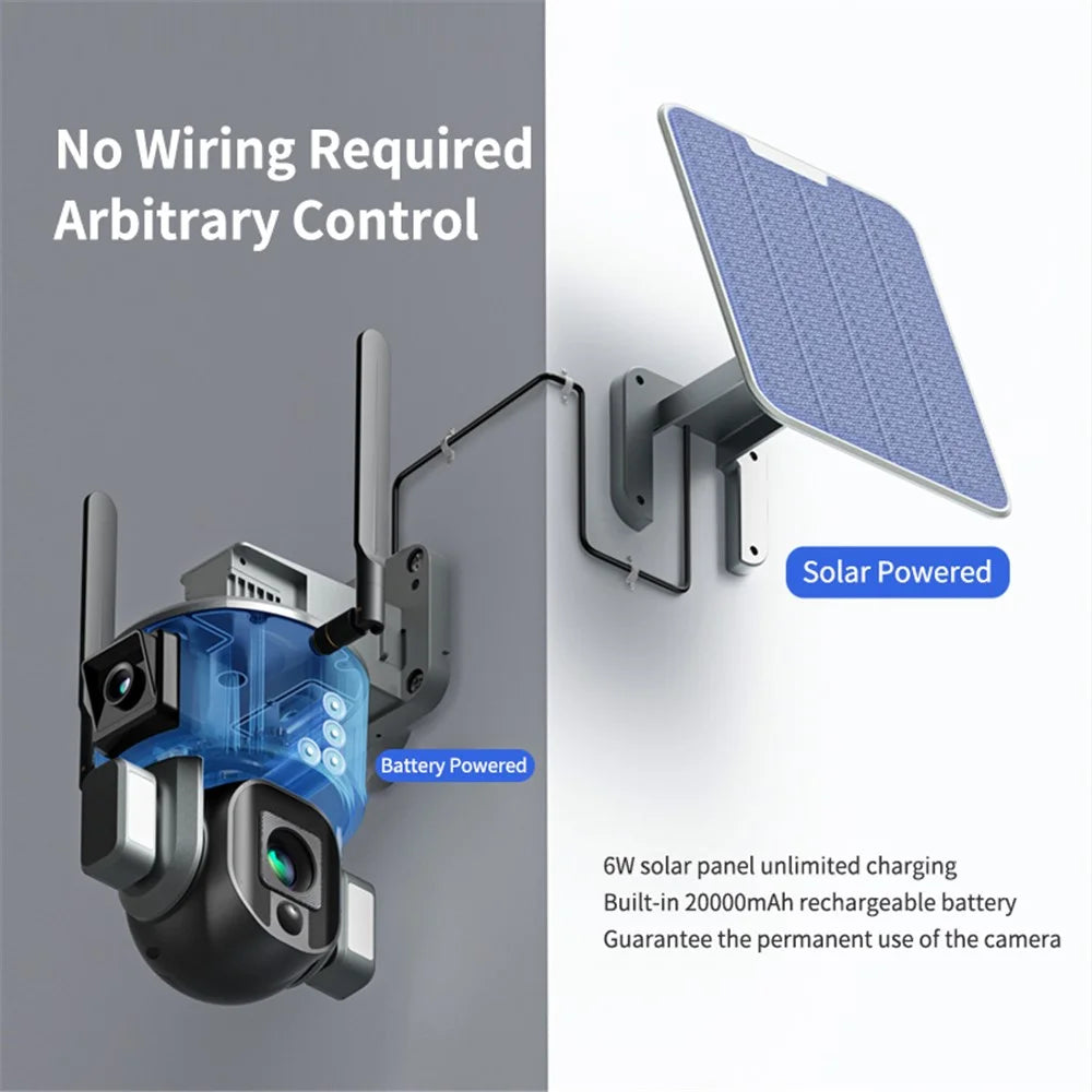 Y5 8MP 4G 20X Zoom Solar Powered Dual Lens Security Camera Night Vision 2-Way Audio Camera (EU Version) - 7