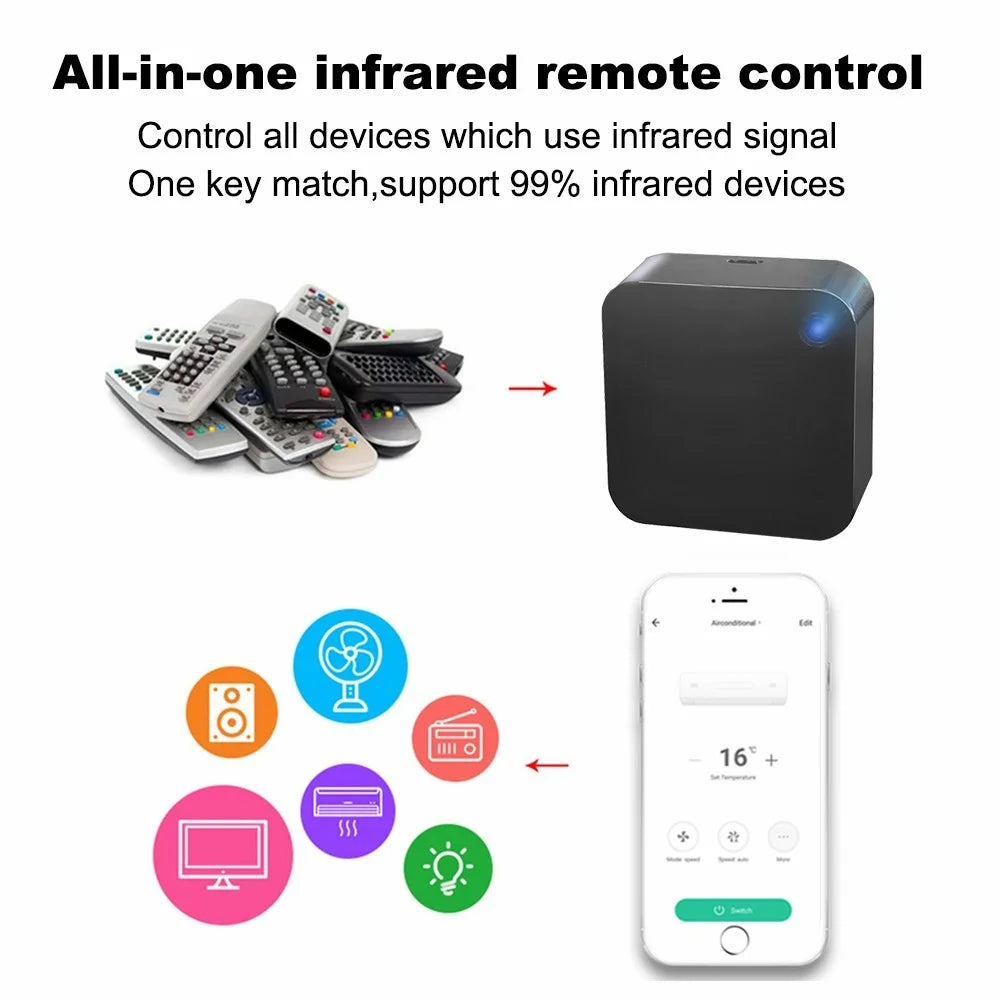 SANT-DL002 Tuya Smart Life WiFi Infrared Universal Remote Control Air Conditioner TV Fan APP Voice Control Smart Home - 2