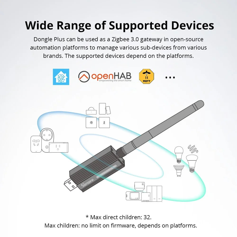 SONOFF Zigbee 3.0 USB Dongle Plus ZBdongle-E Aluminum Case USB Dongle Compatible with Home Assistant, openHAB, Zigbee2MQTT - 4