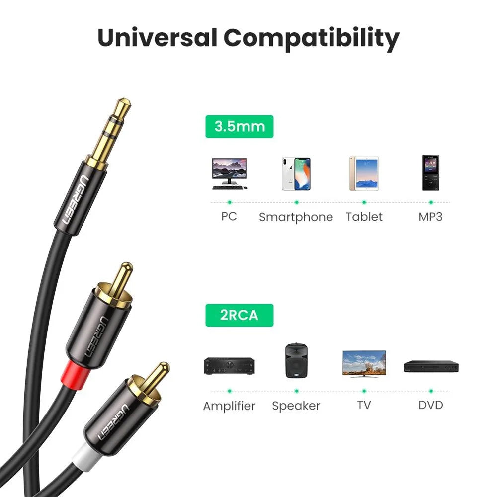 UGREEN 10583 1.5-Meter RCA Stereo Y Splitter Cable Cord 3.5mm to 2RCA Male Cable Audio Adapter for Smartphones/Speakers/Tablets/HDTV/MP3 Players - 2