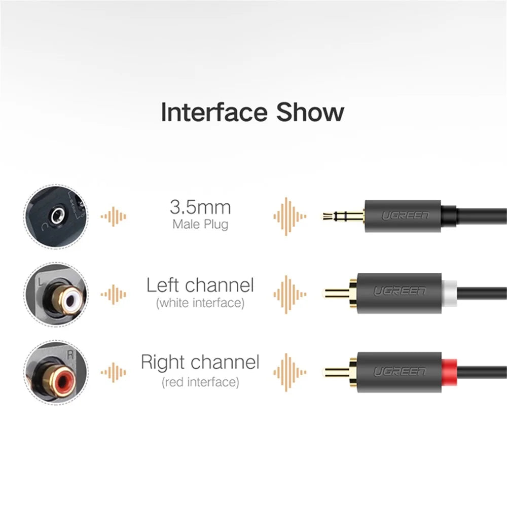 UGREEN 10772 1-Meter 3.5mm Aux to 2RCA Y Splitter Male Audio Cable High Flexible PVC Jacket for Smartphones/Speakers/Tablets/HDTV/MP3 Players - 3