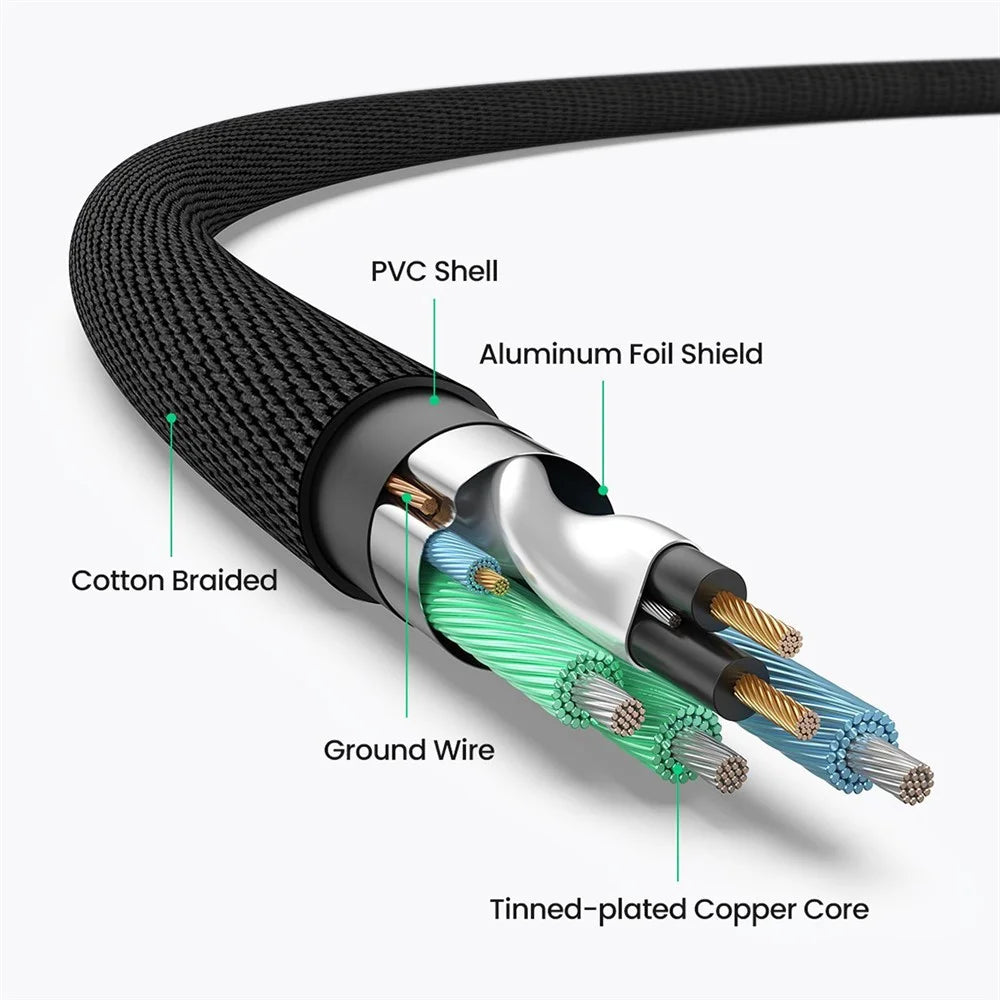 UGREEN 80847 2-Meter RCA Y-Splitter 3.5mm to 2RCA Male Straight Reversible Audio Cable for Smartphones/Speakers/Hi-Fi Amplifier/HDTV/MP3 Players - 5