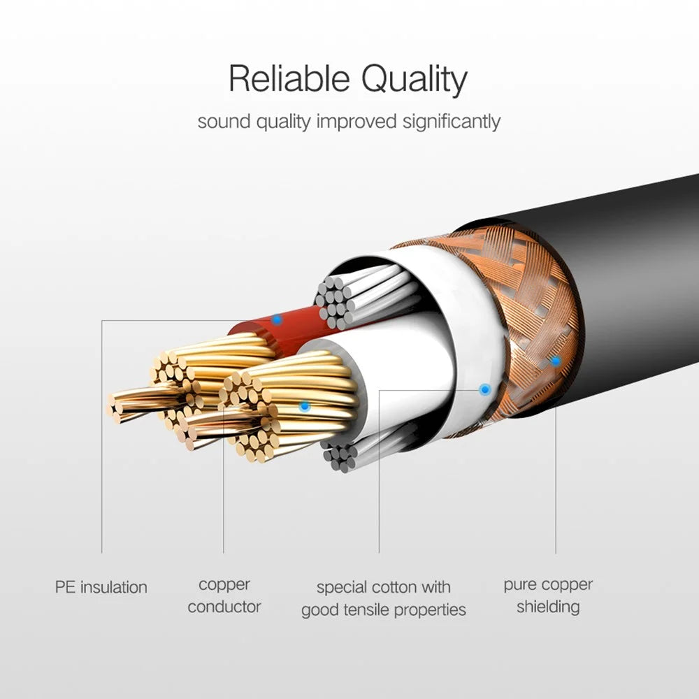 UGREEN 15m XLR Extension Cable for Audio Mixer Amplifiers Microphone Cannon Plug XLR Cord - 5
