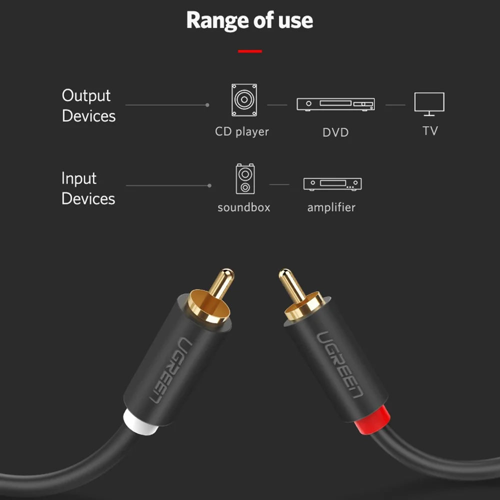 UGREEN 1.5m Gold-Plated RCA Audio Cable 2RCA Male to Male Splitter Audio Cable for Home Theater DVD TV Amplifier CD Soundbox - 5