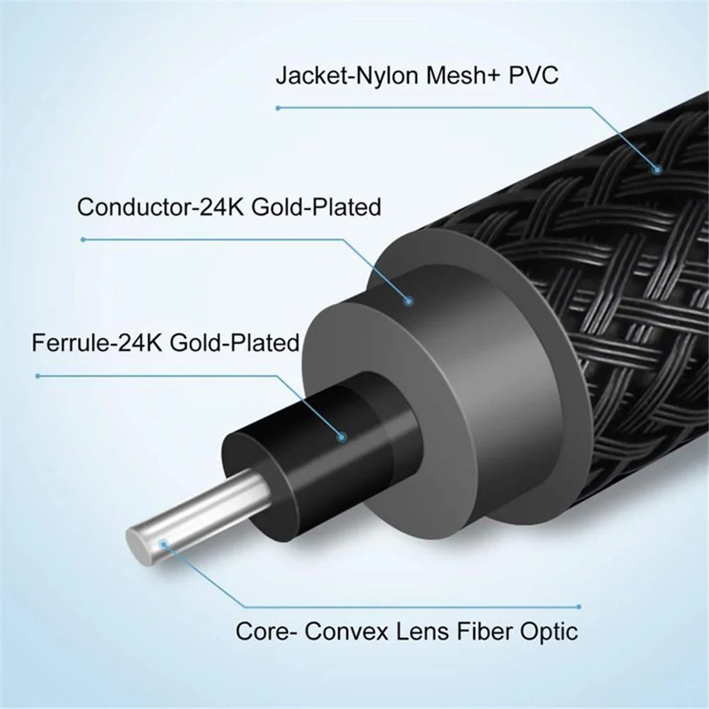 1m 24K Gold-Plated Connector Digital Optical Audio SPDIF Cable DVD TV Game Console Toslink Nylon Braided Line (Thread Type) - 4