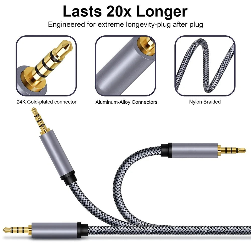 1.5m 3.5mm Male to Male Audio Cable HiFi Stereo Aux Cord Braided TRRS Extension Cable for Microphone Speaker Headphone - 2