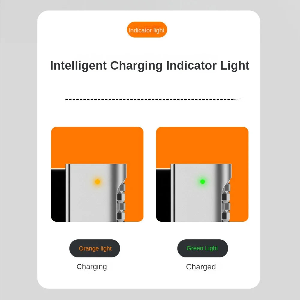 Type-C To Magnetic 2 Charging Adapter Charging Magnet Plug Converter 18.5V-20V for MacBook Air / Pro - 6