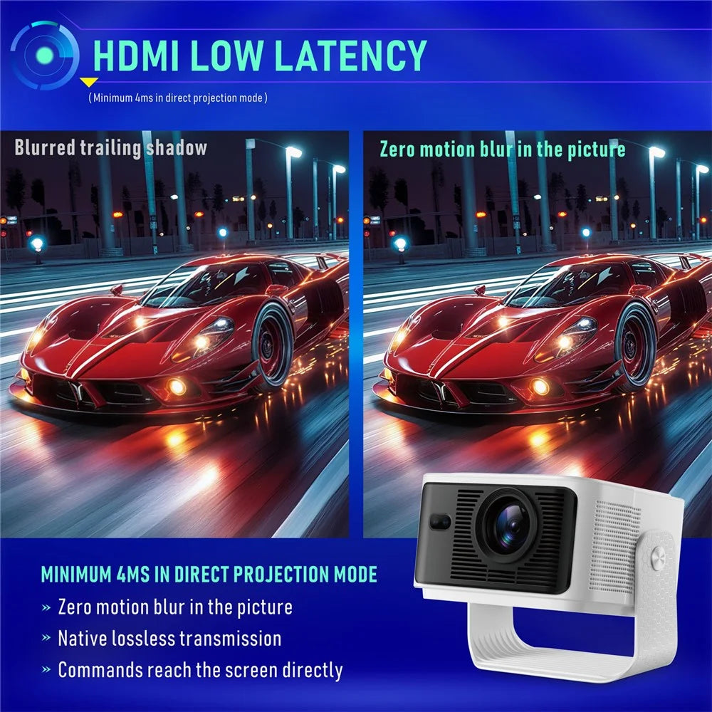 HY350MAX Android 14 LED Video Projector H726 2GB RAM 32GB WiFi6 BT5.4 500ANSI 1080P Home Theater Projector - US Plug - 5